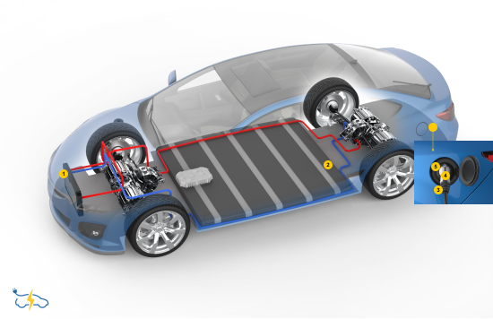 Electrical Vehicle Applications